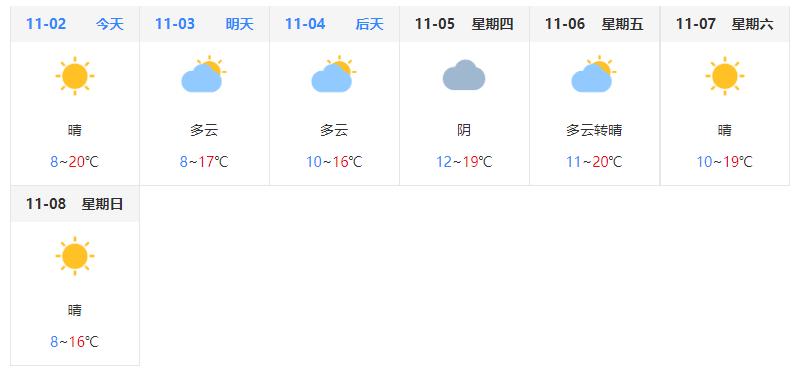 金寨县6至8月份35度以上有多少天?安徼金寨天气情况-图3 金寨县6至8月份35度以上有多少天?安徼金寨天气情况-图3