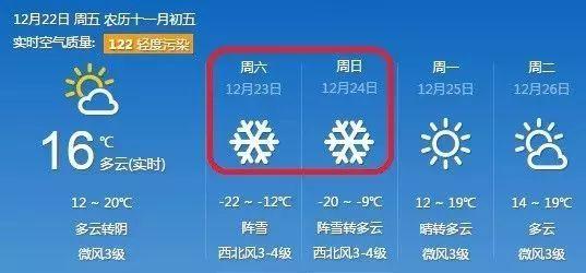 顺德什么年份下过雪？顺德本周末天气情况