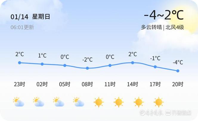 德州暴雪天气会停课吗？23号德州天气情况