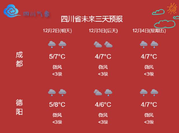 2021年七月五日什么天气山西晋中?晋中10的天气情况-图2 2021年七月五日什么天气山西晋中?晋中10的天气情况-图2