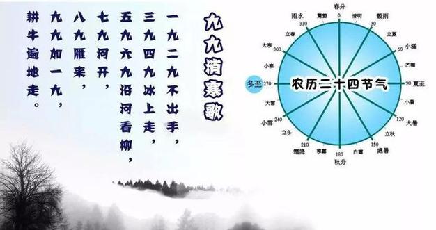 2024湖南春节冷吗?预测湖南春节天气情况-图3 2024湖南春节冷吗?预测湖南春节天气情况-图3
