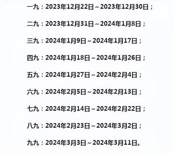2024湖南春节冷吗?预测湖南春节天气情况-图2 2024湖南春节冷吗?预测湖南春节天气情况-图2
