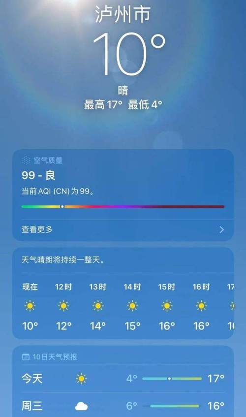 泸州天气穿什么衣服?22号泸州天气情况-图1 泸州天气穿什么衣服?22号泸州天气情况-图1