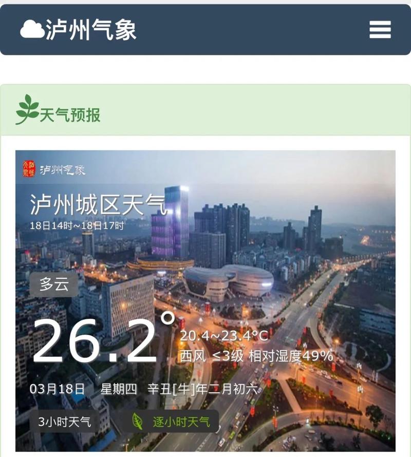 泸州天气穿什么衣服?22号泸州天气情况-图2 泸州天气穿什么衣服?22号泸州天气情况-图2