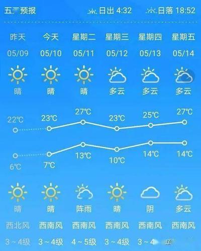 辽宁铁岭天气预报?8号铁岭天气情况-图3 辽宁铁岭天气预报?8号铁岭天气情况-图3