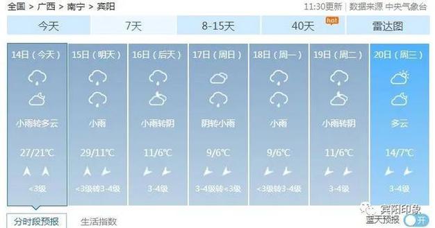 2019年本溪市冬天最冷是多少度?本溪14日天气情况-图3 2019年本溪市冬天最冷是多少度?本溪14日天气情况-图3