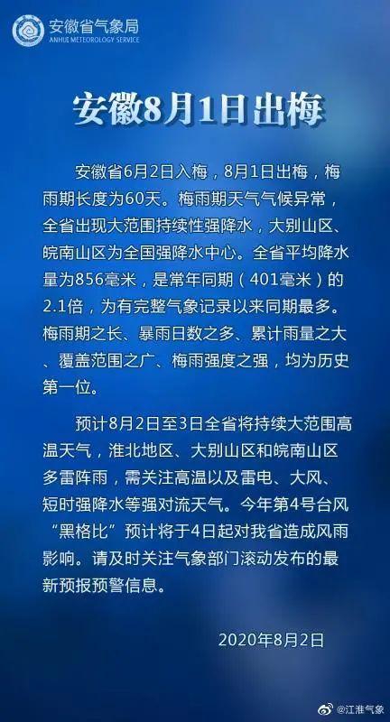 铜陵什么时候出梅?铜陵10号天气情况-图3 铜陵什么时候出梅?铜陵10号天气情况-图3
