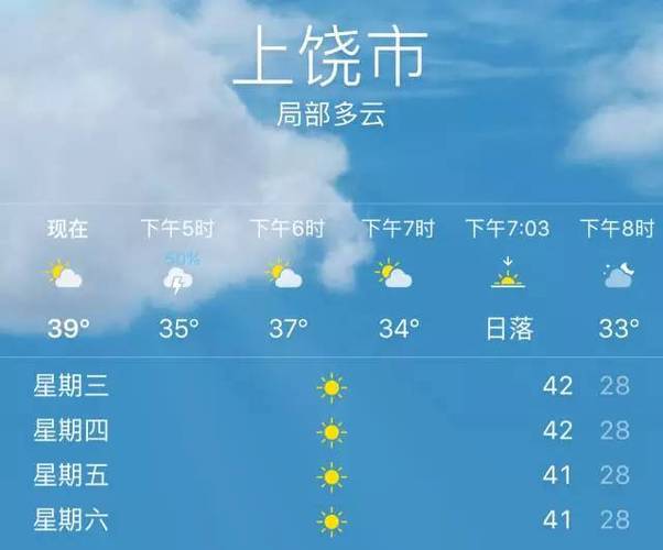 上饶高温天气还会持续多久？28号上饶天气情况