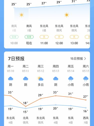 西安市11月份天气情况?明天的西安天气情况-图1 西安市11月份天气情况?明天的西安天气情况-图1