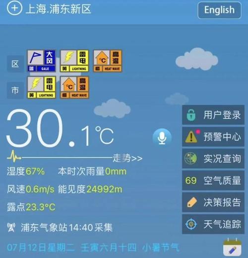 上海浦东新区天气炎热吗?浦东本周天气情况-图1 上海浦东新区天气炎热吗?浦东本周天气情况-图1