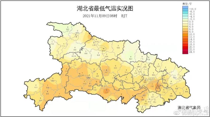 湖北孝感气候条件?明天孝感的天气情况-图2 湖北孝感气候条件?明天孝感的天气情况-图2