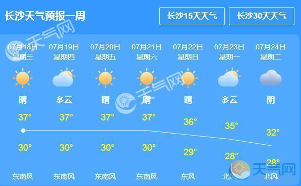 长沙30天天气预报最新消息?湖南长沙今日天气情况-图2 长沙30天天气预报最新消息?湖南长沙今日天气情况-图2