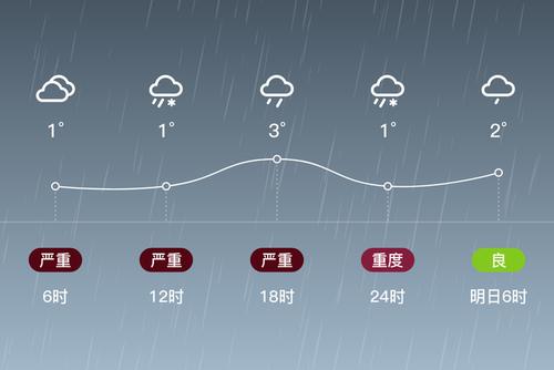绥芬河气候特点?今日绥芬河的天气情况-图2 绥芬河气候特点?今日绥芬河的天气情况-图2