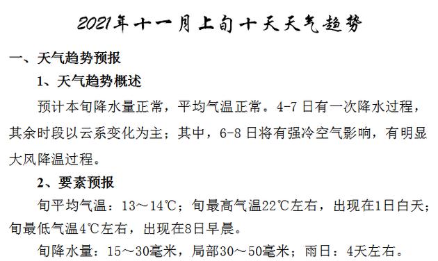 江苏如皋冬天室内冷吗?明天如皋什么天气情况-图3 江苏如皋冬天室内冷吗?明天如皋什么天气情况-图3