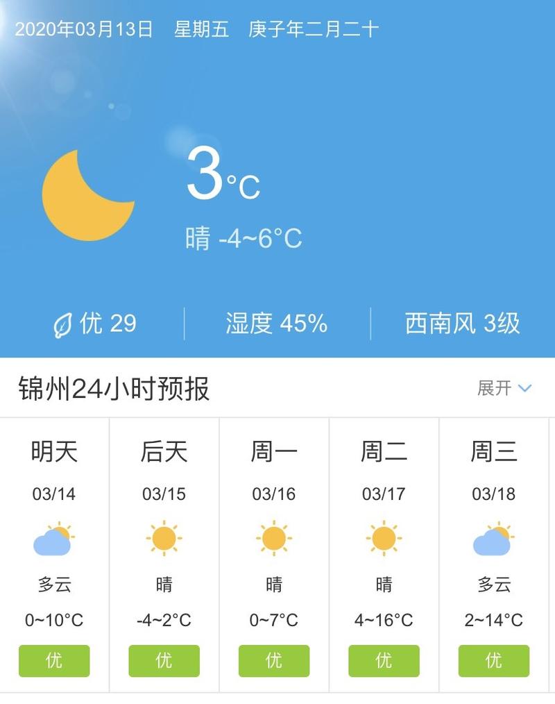 辽宁省朝阳县属于哪个市？朝阳县天气情况