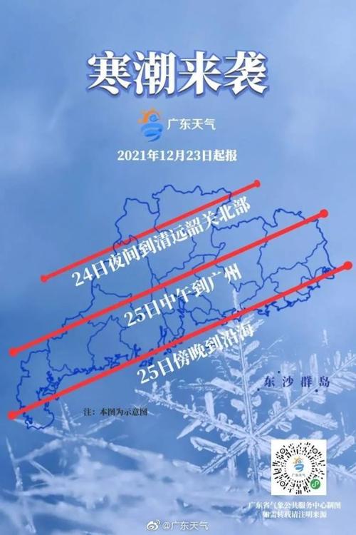 广州汕头冬天最底气温是多少?广东汕头冬季天气情况-图3 广州汕头冬天最底气温是多少?广东汕头冬季天气情况-图3