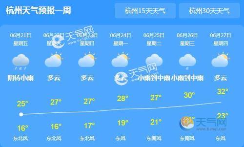 浙江三月份天气大概多少度?浙江23号天气情况-图2 浙江三月份天气大概多少度?浙江23号天气情况-图2