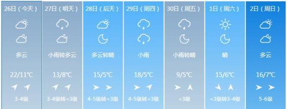 延吉属于哪个省?图们明天天气情况-图2 延吉属于哪个省?图们明天天气情况-图2