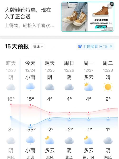 11月26日24小时天气广州墨迹天气?广东26号天气情况-图2 11月26日24小时天气广州墨迹天气?广东26号天气情况-图2