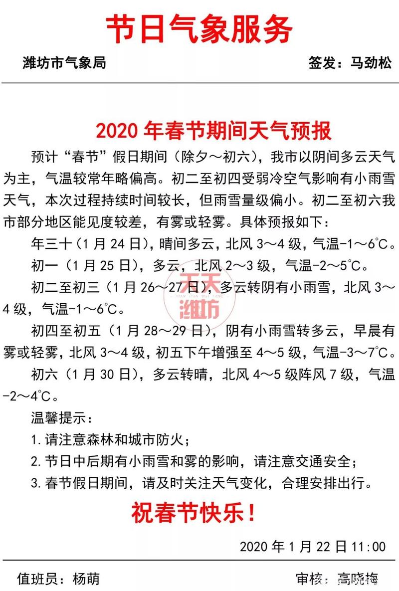 山东潍坊市一年当中什么时间是冷?18春节潍坊天气情况-图2 山东潍坊市一年当中什么时间是冷?18春节潍坊天气情况-图2
