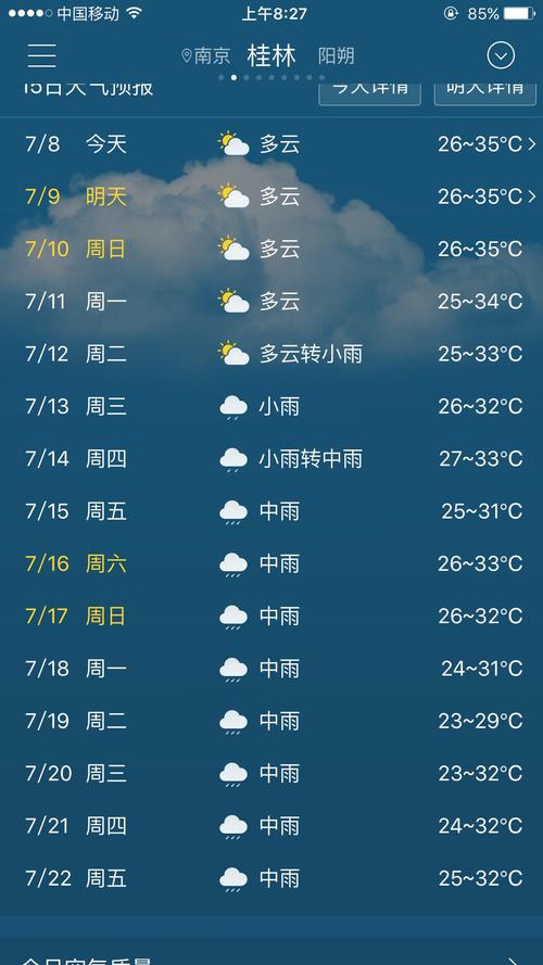 今天桂林会下雨吗？桂林明天天气情况-图3