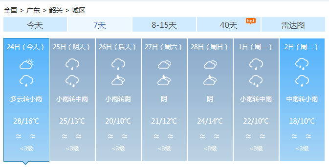 今天广东的小雨是人工降雨吗?今天广州的天气情况-图1 今天广东的小雨是人工降雨吗?今天广州的天气情况-图1