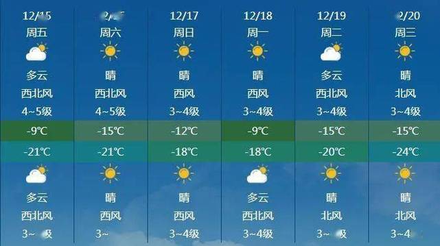 定襄为什么不人工降雨?明天定襄的天气情况-图3 定襄为什么不人工降雨?明天定襄的天气情况-图3
