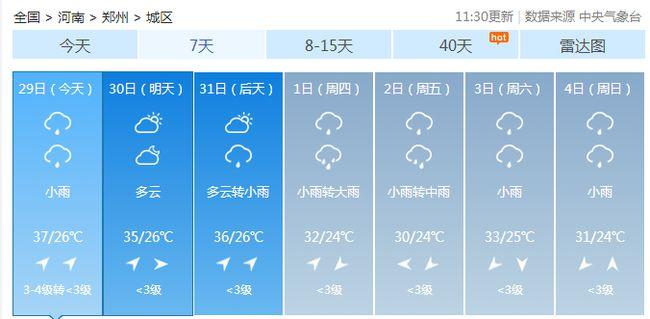 从15号开始这一周河南天气有雨吗?明日天气情况如何-图3 从15号开始这一周河南天气有雨吗?明日天气情况如何-图3