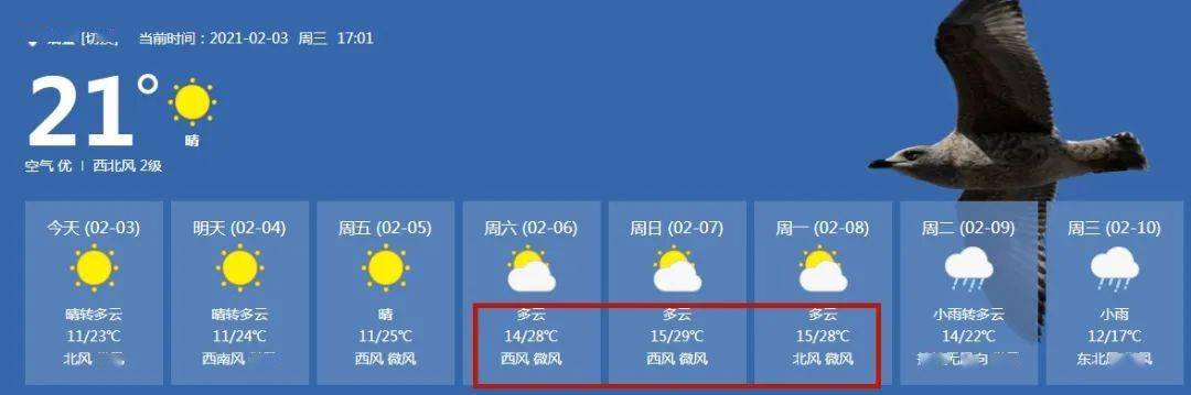 瑞金气候特点?瑞金明天天气情况-图2 瑞金气候特点?瑞金明天天气情况-图2