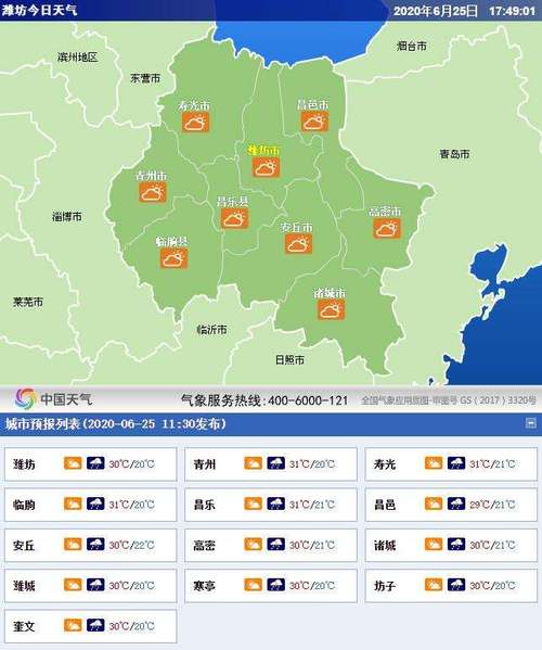 寿光羊口南降雨量?山东寿光的天气情况-图3 寿光羊口南降雨量?山东寿光的天气情况-图3