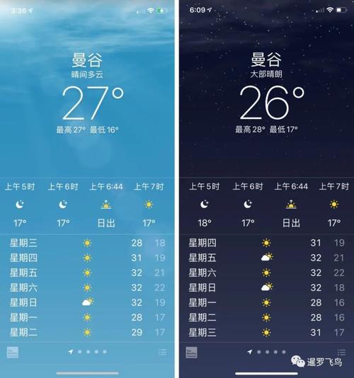 泰国最高温度多少?19日曼谷天气情况-图2 泰国最高温度多少?19日曼谷天气情况-图2