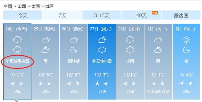 朔州的雪多少毫米?现在朔州实时天气情况-图2 朔州的雪多少毫米?现在朔州实时天气情况-图2