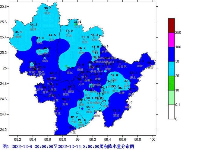 保山一年四季气候如何？2月保山天气情况