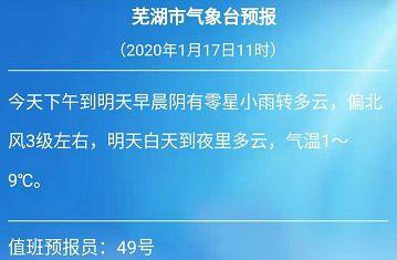 安徽芜湖天气能下雪吗?安徽芜湖天气能下雪吗?11号芜湖天气情况-图1 安徽芜湖天气能下雪吗?安徽芜湖天气能下雪吗?11号芜湖天气情况-图1