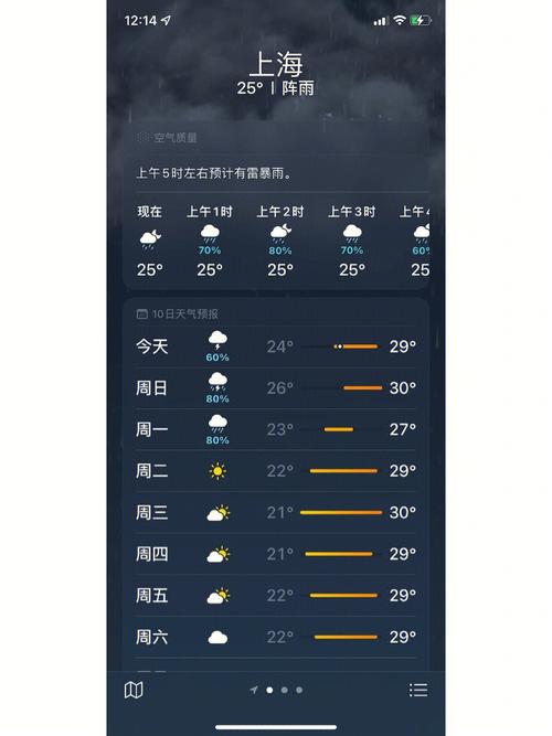 韩国10、11月份的气温?仁川23号天气情况-图3 韩国10、11月份的气温?仁川23号天气情况-图3
