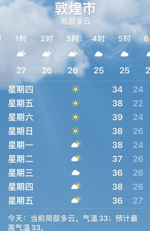 敦煌四月份气温?敦煌五一天气情况-图2 敦煌四月份气温?敦煌五一天气情况-图2