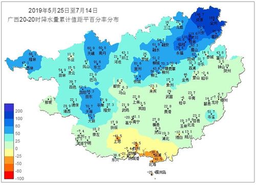 广西全年天气情况分析?广西地区最近天气情况-图2 广西全年天气情况分析?广西地区最近天气情况-图2