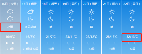 伊宁市的暖气今年热不热?伊宁28号天气情况-图2 伊宁市的暖气今年热不热?伊宁28号天气情况-图2
