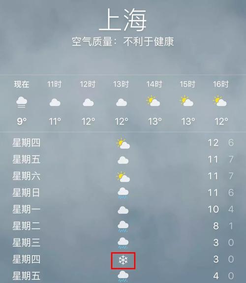宜兴历年冬天最低温度?明天浙江长兴天气情况-图3 宜兴历年冬天最低温度?明天浙江长兴天气情况-图3