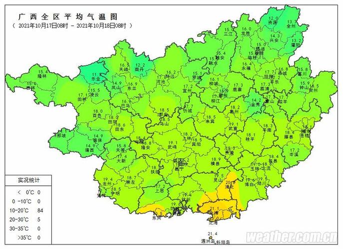 广西全年的温度？广西全年的天气情况