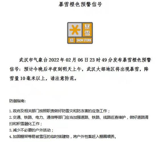 武汉东西湖区的邮政编码是多少?硚口的天气情况-图1 武汉东西湖区的邮政编码是多少?硚口的天气情况-图1