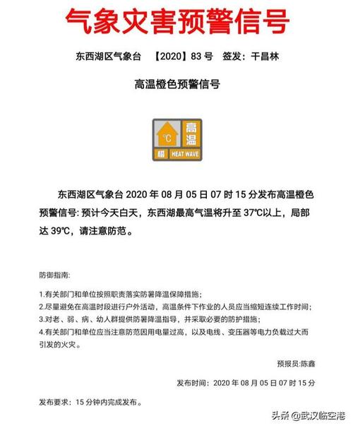 武汉东西湖区的邮政编码是多少?硚口的天气情况-图2 武汉东西湖区的邮政编码是多少?硚口的天气情况-图2