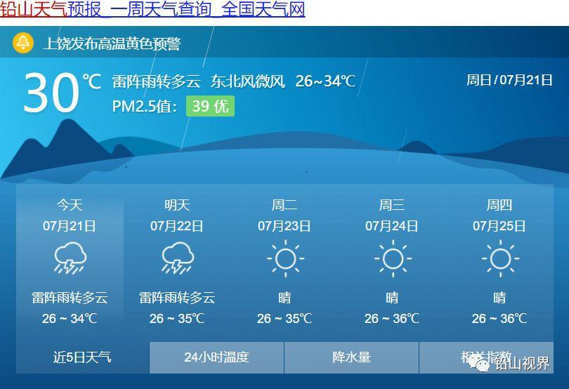 今年社会热点事件?铅山现在的天气情况-图2 今年社会热点事件?铅山现在的天气情况-图2