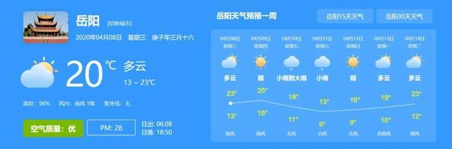 湖南岳阳天气每年什么时候凉快?7号岳阳天气情况-图2 湖南岳阳天气每年什么时候凉快?7号岳阳天气情况-图2