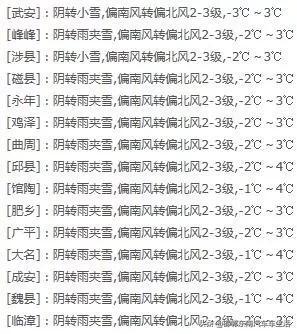 邯郸中华路今天有冰吗?邯郸几月几日天气情况-图3 邯郸中华路今天有冰吗?邯郸几月几日天气情况-图3