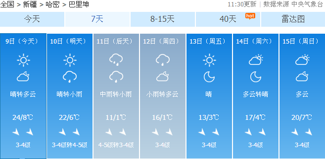哈密11月份有多冷?哈密五号天气情况-图3 哈密11月份有多冷?哈密五号天气情况-图3