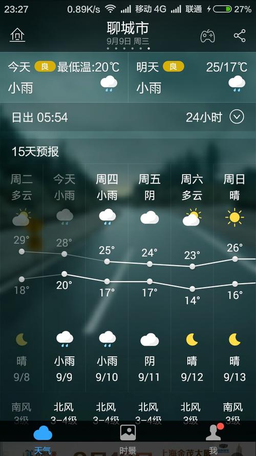 2022年山东聊城放寒假会早吗?寒假的天气情况聊城-图3 2022年山东聊城放寒假会早吗?寒假的天气情况聊城-图3