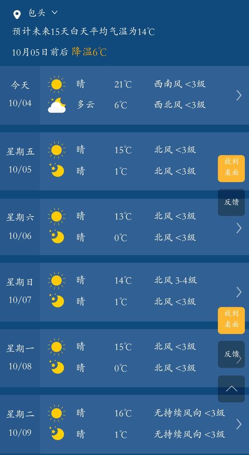 日照绿茶特色鲜明的气候原因?日照最近的天气情况-图2 日照绿茶特色鲜明的气候原因?日照最近的天气情况-图2