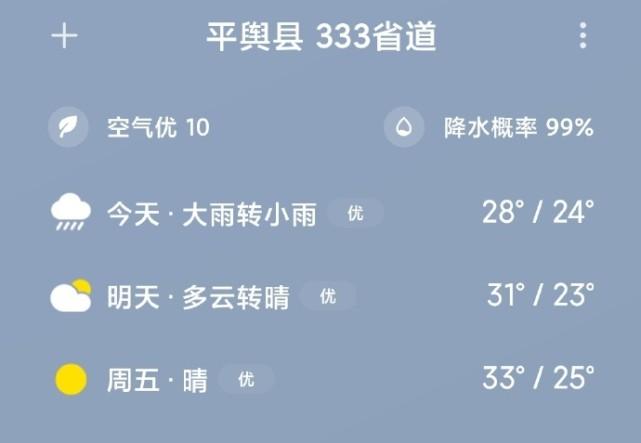 驻马店人怎么样？2015年平舆天气情况