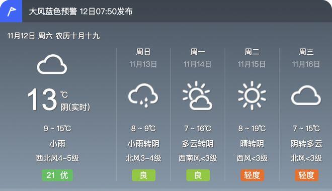 驻马店人怎么样?2015年平舆天气情况-图3 驻马店人怎么样?2015年平舆天气情况-图3